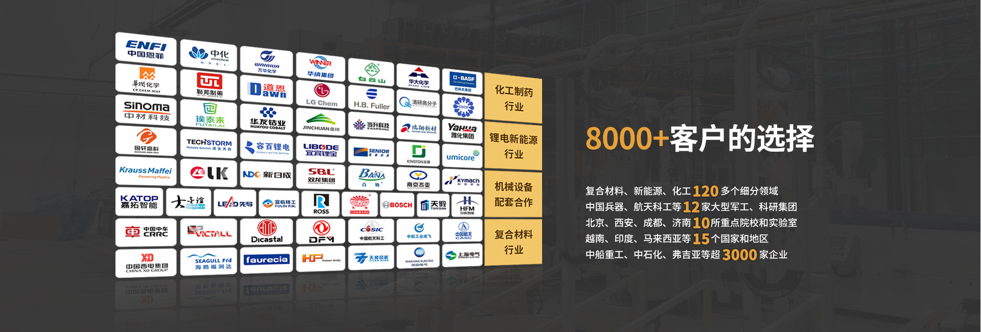 安全節能模溫機，油溫機，水溫機，冷熱一體機溫控設備生產廠家